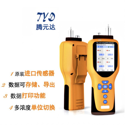 多種方法：有毒氣體報警器 二氧化碳激光 二氧化碳激光治療色素痣、尋常疣、扁平疣等皮膚病介紹